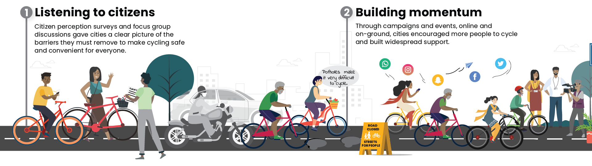 C4C Timeline Destop version-01