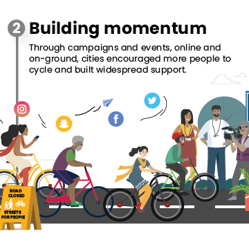 C4C Timeline mobile version-08