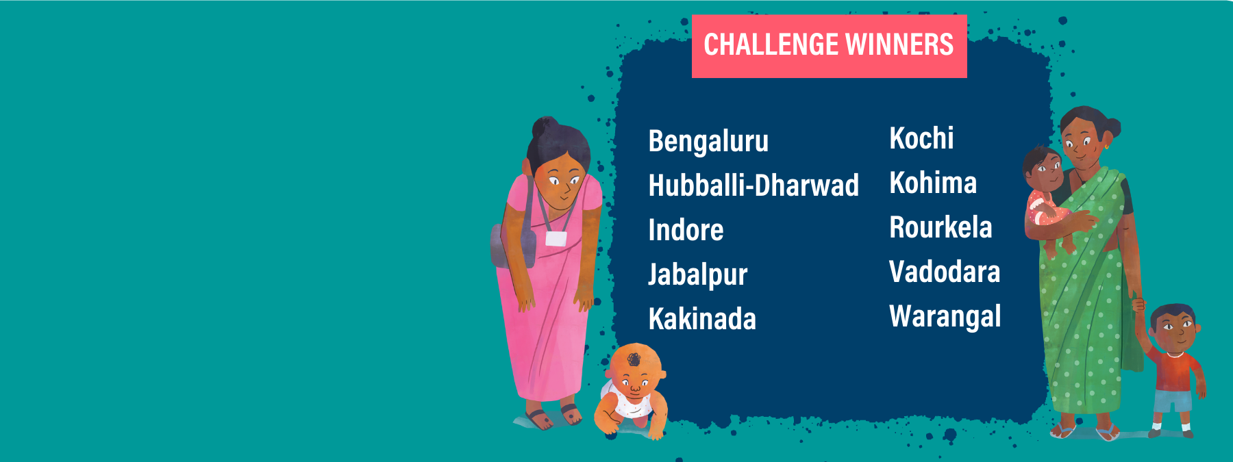 Announcing Challenge Winners