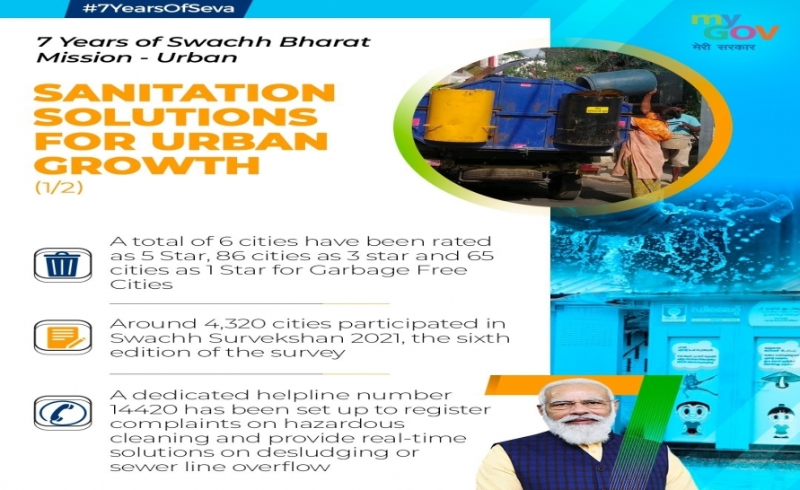 Sanitation Solutions For Urban Growth 2